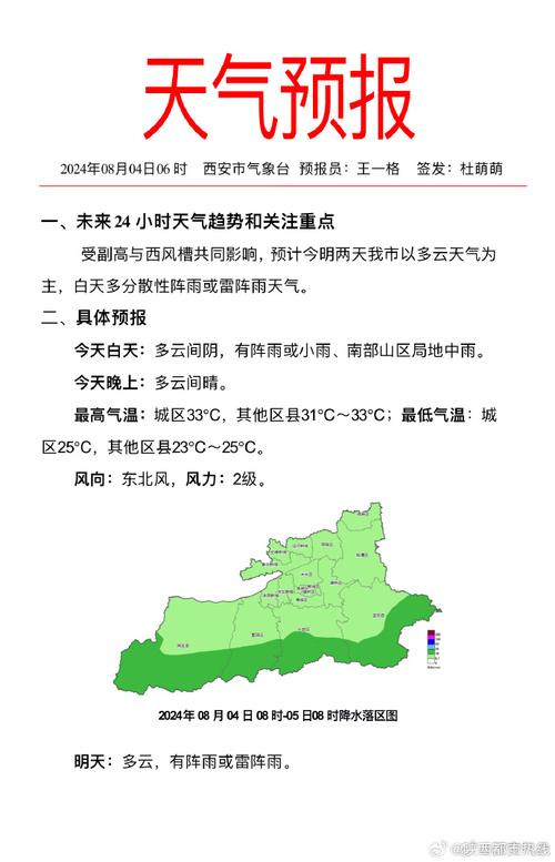 高陵天气预报7天,高陵天气预报15天-第3张图片-文史 高陵天气预报7天,高陵天气预报15天-第3张图片-文史