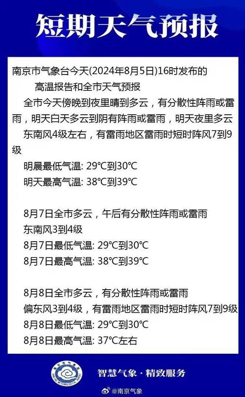 江苏南京栖霞天气(南京栖霞天气30天)-第3张图片-文史 江苏南京栖霞天气(南京栖霞天气30天)-第3张图片-文史