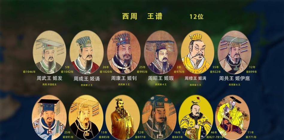 周昭王姬瑕的父亲是谁,周姬sp-第6张图片-文史 周昭王姬瑕的父亲是谁,周姬sp-第6张图片-文史