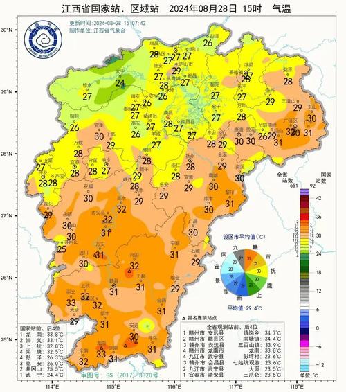 九江天气预报每小时(九江天气预报30天准确)-第1张图片-文史 九江天气预报每小时(九江天气预报30天准确)-第1张图片-文史