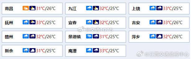 九江天气预报每小时(九江天气预报30天准确)-第4张图片-文史 九江天气预报每小时(九江天气预报30天准确)-第4张图片-文史