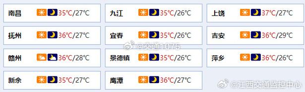 九江天气预报每小时(九江天气预报30天准确)-第6张图片-文史 九江天气预报每小时(九江天气预报30天准确)-第6张图片-文史