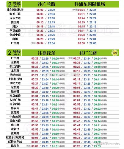 上海地铁停运时间表,上海地铁停运时间表11号线-第2张图片-文史 上海地铁停运时间表,上海地铁停运时间表11号线-第2张图片-文史