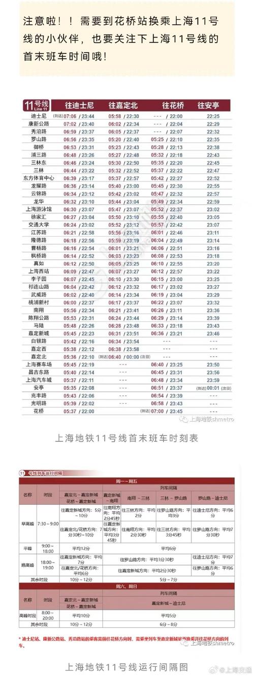 上海地铁停运时间表,上海地铁停运时间表11号线-第4张图片-文史 上海地铁停运时间表,上海地铁停运时间表11号线-第4张图片-文史