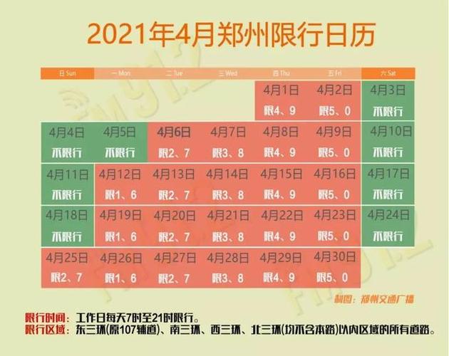 郑州限号吗今天限什么号,郑州限号嘛今天-第7张图片-文史 郑州限号吗今天限什么号,郑州限号嘛今天-第7张图片-文史