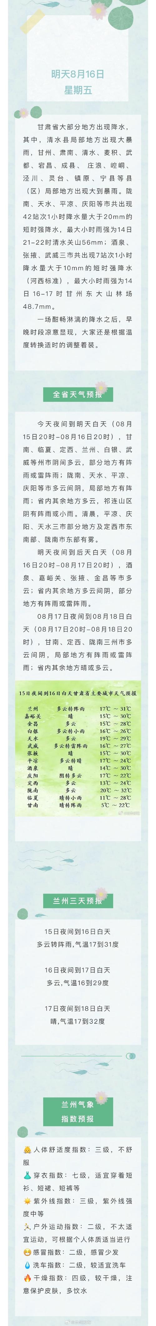 天水天气15天预报,天水天气预报15天查询结果-第7张图片-文史 天水天气15天预报,天水天气预报15天查询结果-第7张图片-文史
