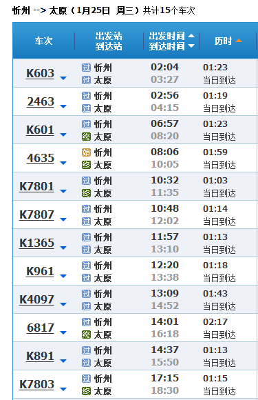 忻州去太原最新规定(去忻州路过太原吗)-第1张图片-文史 忻州去太原最新规定(去忻州路过太原吗)-第1张图片-文史