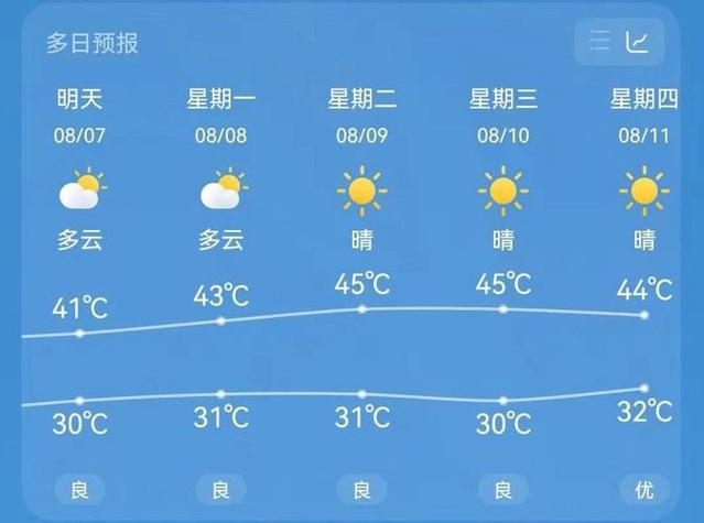 重庆市秀山天气预报(重庆市秀山天气预报30天查询最新消息)-第1张图片-文史 重庆市秀山天气预报(重庆市秀山天气预报30天查询最新消息)-第1张图片-文史