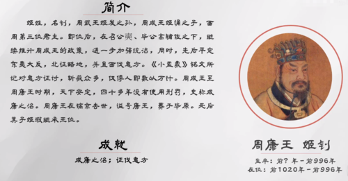 周昭王姬瑕有哪些生平事迹及周昭王姬瑕在位多少年(周王姬结局)-第4张图片-文史 周昭王姬瑕有哪些生平事迹及周昭王姬瑕在位多少年(周王姬结局)-第4张图片-文史