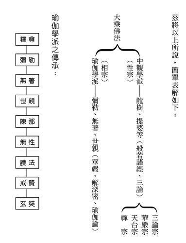 汉传佛教有何特点,汉传佛教的特点-第6张图片-文史 汉传佛教有何特点,汉传佛教的特点-第6张图片-文史