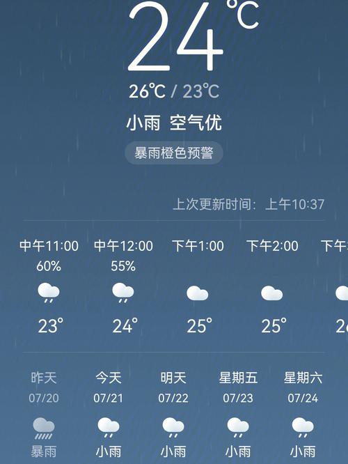 石家庄明天多少度(石家庄明天多少度天气)-第5张图片-文史 石家庄明天多少度(石家庄明天多少度天气)-第5张图片-文史