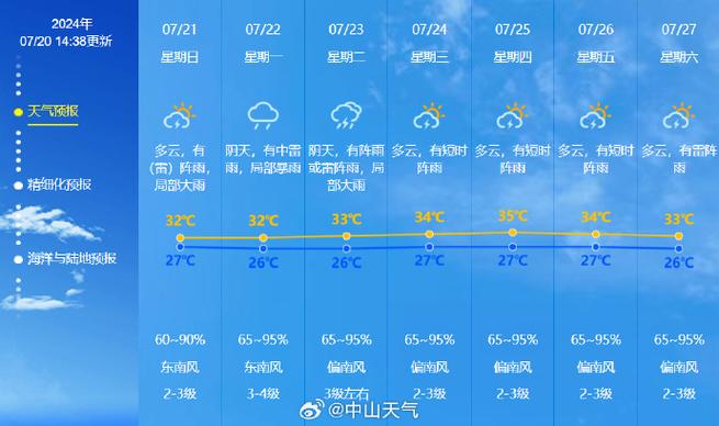 中国天气网甘肃首页(甘肃天气中国天气网)-第6张图片-文史 中国天气网甘肃首页(甘肃天气中国天气网)-第6张图片-文史