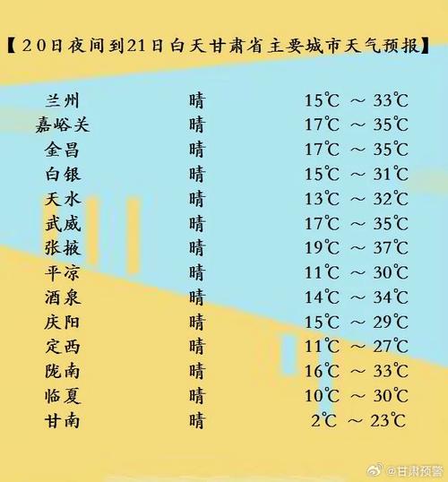 中国天气网甘肃首页(甘肃天气中国天气网)-第8张图片-文史 中国天气网甘肃首页(甘肃天气中国天气网)-第8张图片-文史