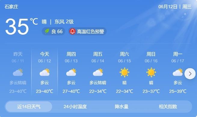 晋州天气预报7天,晋州天气预报7天气预报-第2张图片-文史 晋州天气预报7天,晋州天气预报7天气预报-第2张图片-文史