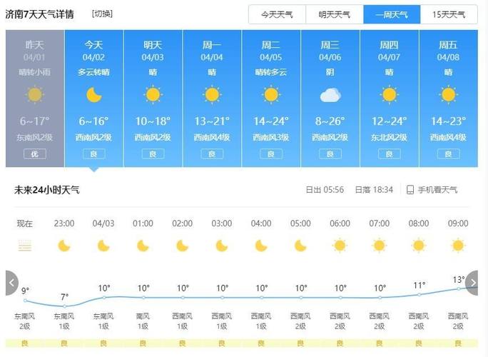 娄烦天气预报30天,娄烦天气预报30天查询结果-第2张图片-文史 娄烦天气预报30天,娄烦天气预报30天查询结果-第2张图片-文史
