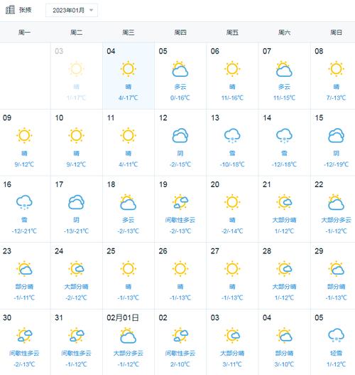天津天气预报一周1,天津天气预报一周15天查询结果河北省-第6张图片-文史 天津天气预报一周1,天津天气预报一周15天查询结果河北省-第6张图片-文史