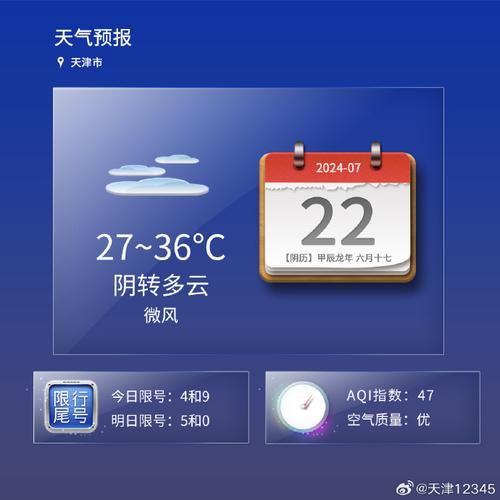 天津天气预报一周1,天津天气预报一周15天查询结果河北省-第8张图片-文史 天津天气预报一周1,天津天气预报一周15天查询结果河北省-第8张图片-文史