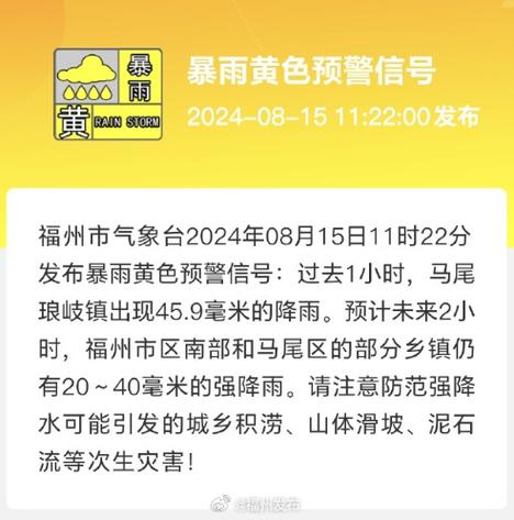 松溪天气预报一周内,松溪天气预报一周内的天气-第2张图片-文史 松溪天气预报一周内,松溪天气预报一周内的天气-第2张图片-文史