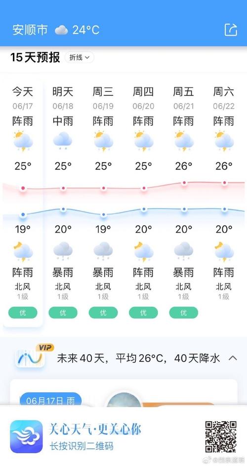 松溪天气预报一周内,松溪天气预报一周内的天气-第5张图片-文史 松溪天气预报一周内,松溪天气预报一周内的天气-第5张图片-文史