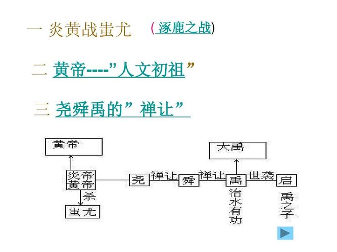 揭夏朝君王大禹有几个儿子(夏朝开国君主大禹的父亲是)-第2张图片-文史 揭夏朝君王大禹有几个儿子(夏朝开国君主大禹的父亲是)-第2张图片-文史