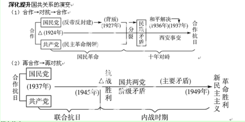 什么是辛丑条约中的庚款兴学,庚子虏变和辛丑条约-第4张图片-文史 什么是辛丑条约中的庚款兴学,庚子虏变和辛丑条约-第4张图片-文史