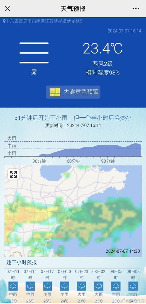 青岛市天气预报网站,青岛市天气预报网站官方网站-第5张图片-文史 青岛市天气预报网站,青岛市天气预报网站官方网站-第5张图片-文史