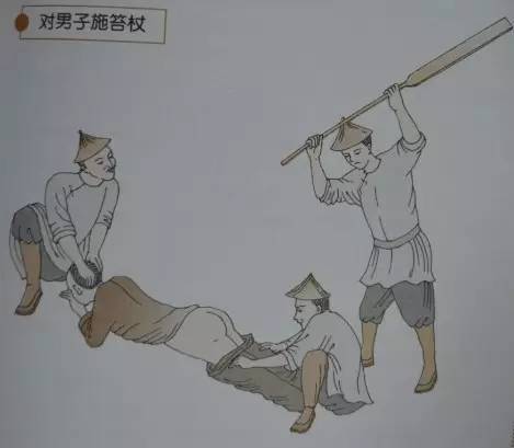 笞刑是什么(笞刑怎么读音)-第4张图片-文史 笞刑是什么(笞刑怎么读音)-第4张图片-文史