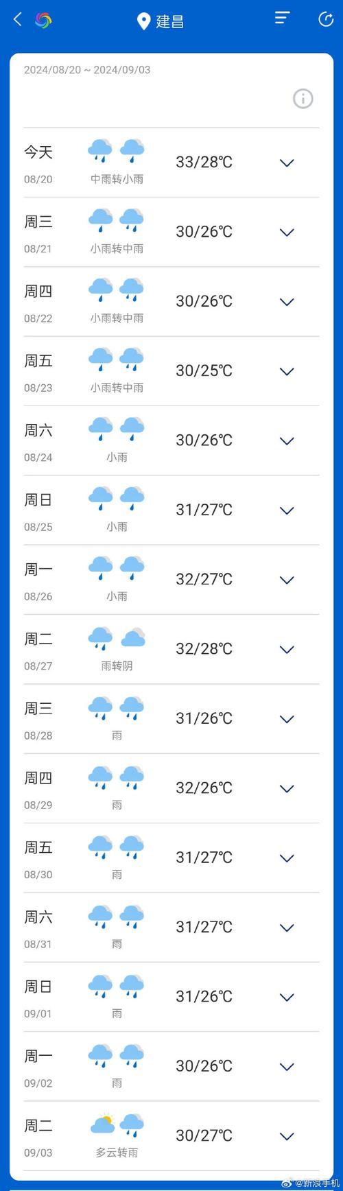 浙江省苍南天气预报,浙江苍南天气预报1天-第3张图片-文史 浙江省苍南天气预报,浙江苍南天气预报1天-第3张图片-文史