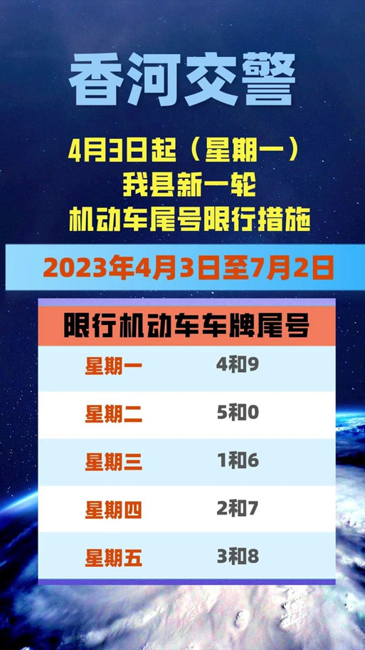 4月3号限号多少(4月3日限号)-第1张图片-文史 4月3号限号多少(4月3日限号)-第1张图片-文史