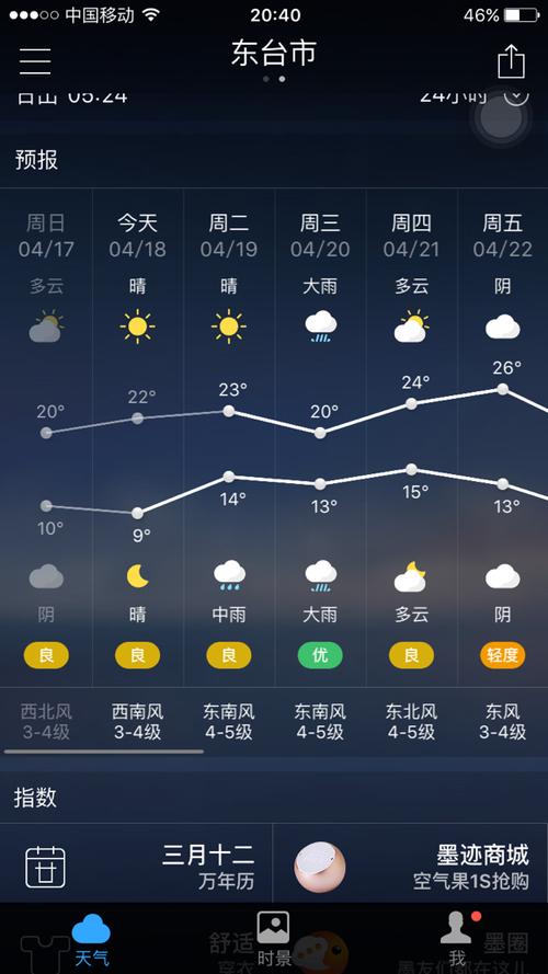 盐城天气30天预报,盐城天气30天预报查询表