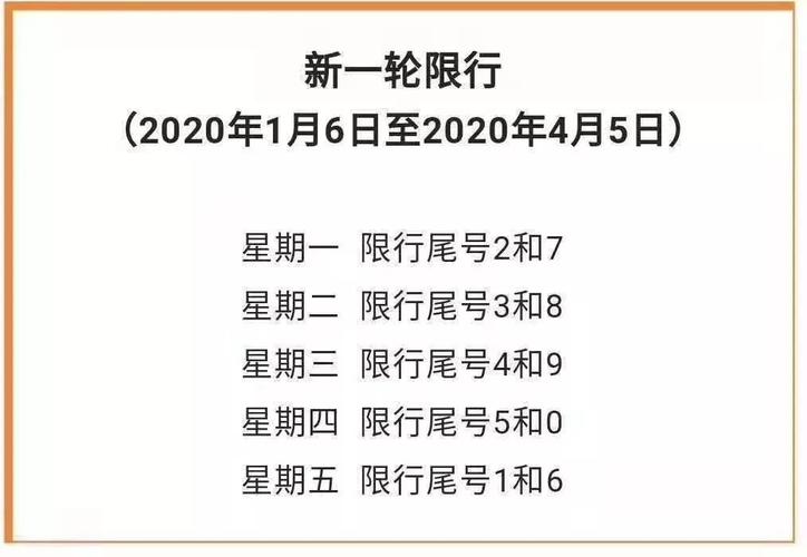 邯郸今天限号查询,邯郸今天限号查询最新消息
