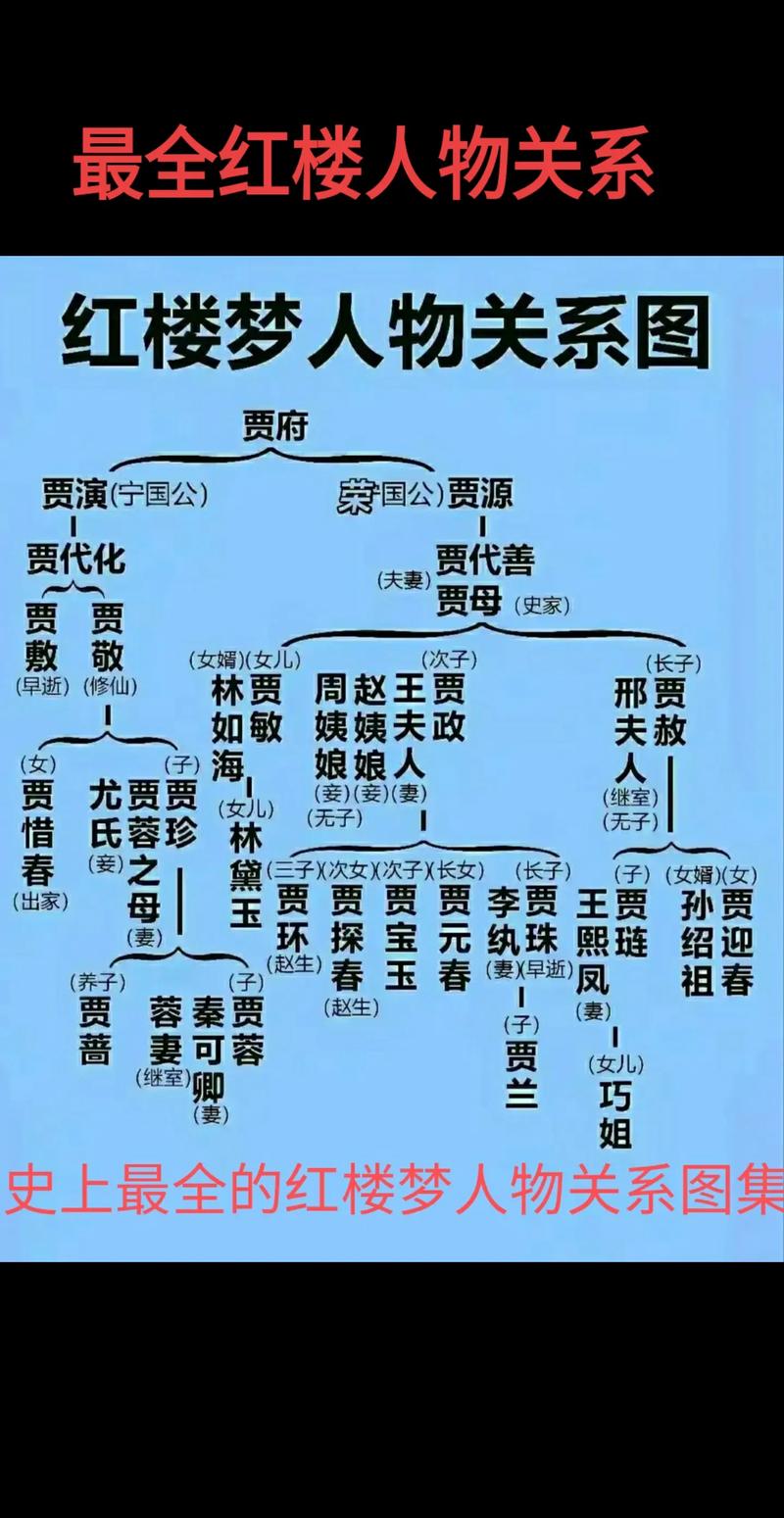 卜昼卜夜的主人公是谁(以昼卜夜)-第2张图片-文史 卜昼卜夜的主人公是谁(以昼卜夜)-第2张图片-文史