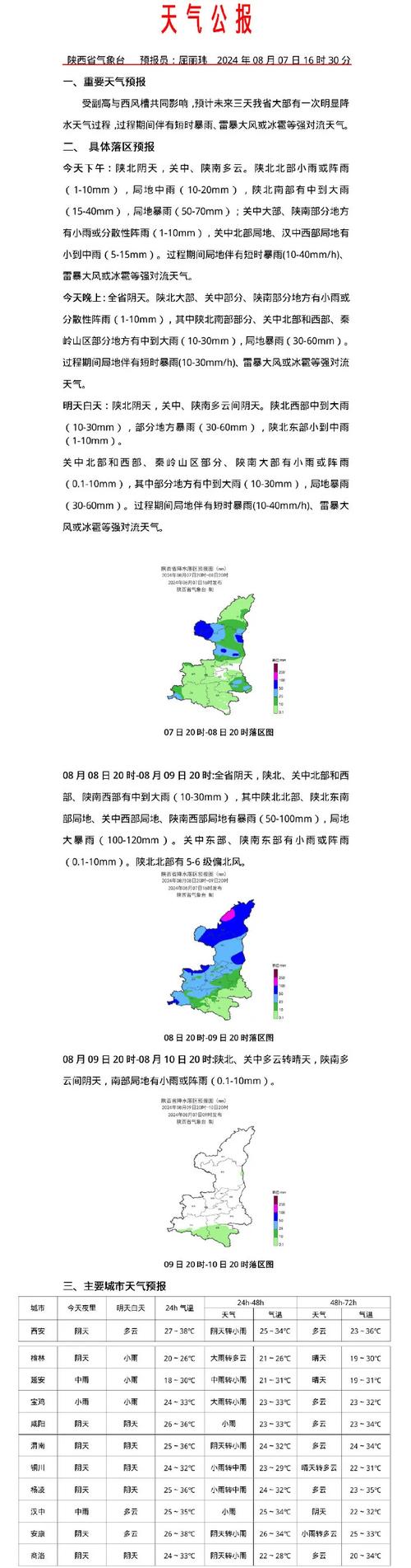 西安未来三天天气,西安未来三天天气变化-第5张图片-文史 西安未来三天天气,西安未来三天天气变化-第5张图片-文史