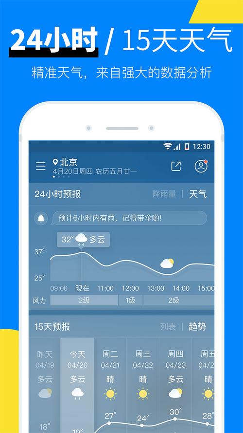 天气预告15天查询(天气预告15天查询永康)-第2张图片-文史 天气预告15天查询(天气预告15天查询永康)-第2张图片-文史