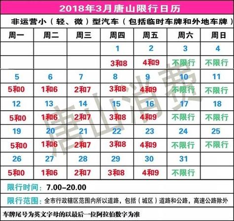 唐山限行最新通知2022年4月(唐山限行最新通知2020年8月)-第3张图片-文史 唐山限行最新通知2022年4月(唐山限行最新通知2020年8月)-第3张图片-文史