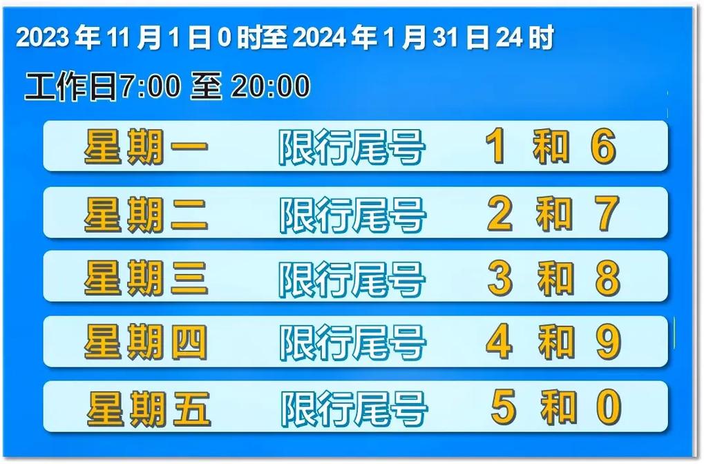 限行扣分吗(尾号限行扣分吗)-第2张图片-文史 限行扣分吗(尾号限行扣分吗)-第2张图片-文史