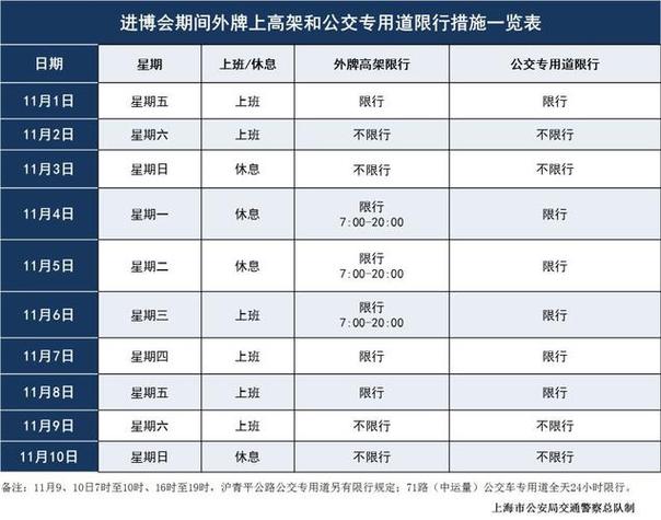 限行扣分吗(尾号限行扣分吗)-第6张图片-文史 限行扣分吗(尾号限行扣分吗)-第6张图片-文史