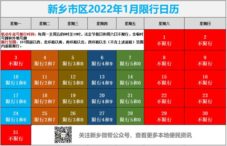 新乡限号几点到几点结束(新乡限号限到晚上几点)-第2张图片-文史 新乡限号几点到几点结束(新乡限号限到晚上几点)-第2张图片-文史