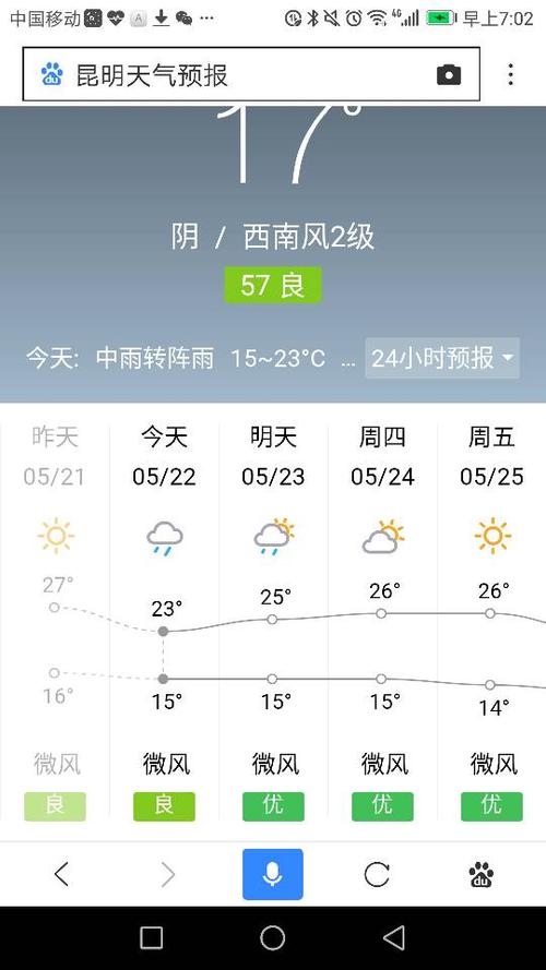 昆山天气预报三十天（昆山30天天气查询）