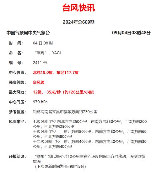 泉州天气一个月预报,泉州天气一个月预报40天-第6张图片-文史 泉州天气一个月预报,泉州天气一个月预报40天-第6张图片-文史