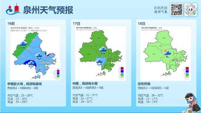 泉州天气一个月预报,泉州天气一个月预报40天-第7张图片-文史 泉州天气一个月预报,泉州天气一个月预报40天-第7张图片-文史
