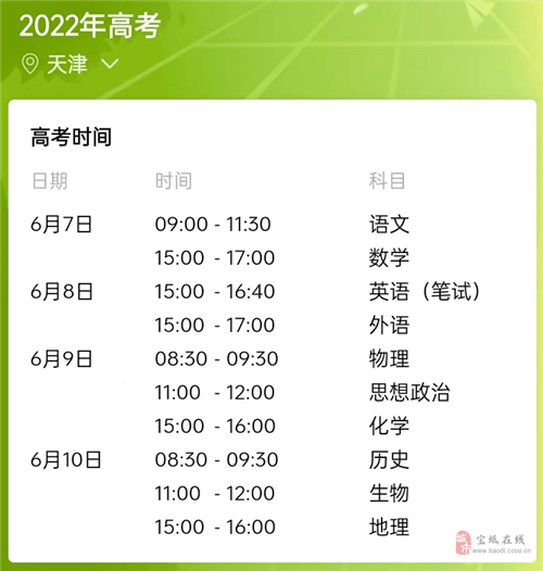 天津高考日期,天津高考日期是几月几日2023-第4张图片-文史 天津高考日期,天津高考日期是几月几日2023-第4张图片-文史