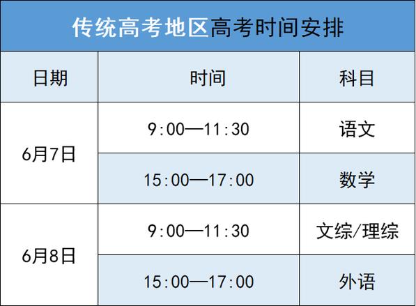 天津高考日期,天津高考日期是几月几日2023-第6张图片-文史 天津高考日期,天津高考日期是几月几日2023-第6张图片-文史