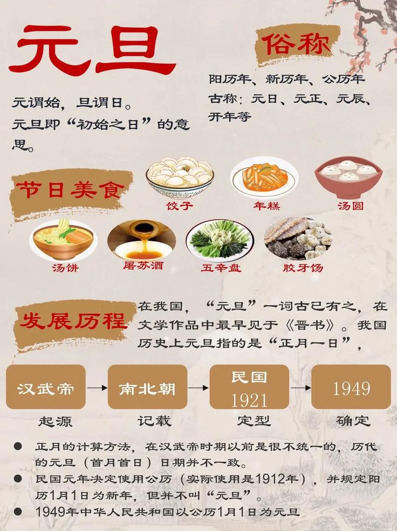 元旦的来历：揭中国传统节日元旦的来历、习俗以及传说,元旦的来历及风俗