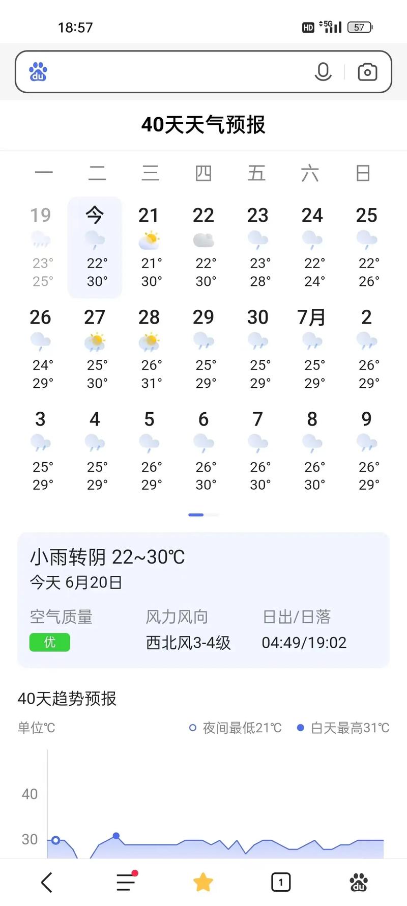 枞阳一周天气预报,枞阳一周天气预报七天-第6张图片-文史 枞阳一周天气预报,枞阳一周天气预报七天-第6张图片-文史