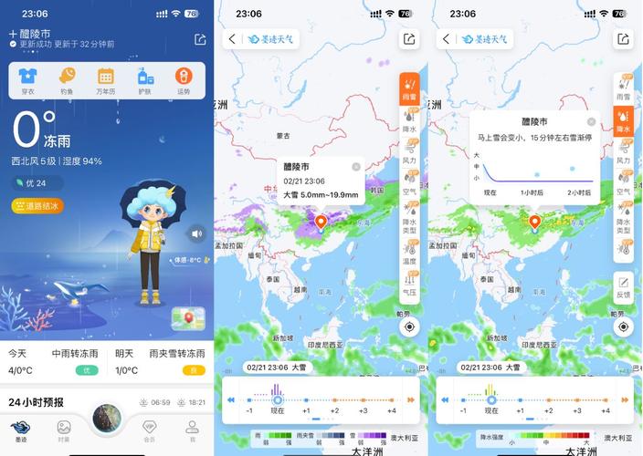 舍伯吐天气预报一周,舍块乡30 天天气预报-第2张图片-文史 舍伯吐天气预报一周,舍块乡30 天天气预报-第2张图片-文史