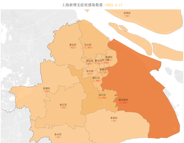 上海的中高风险地区有哪些(上海几个中高风小区?)-第3张图片-文史 上海的中高风险地区有哪些(上海几个中高风小区?)-第3张图片-文史