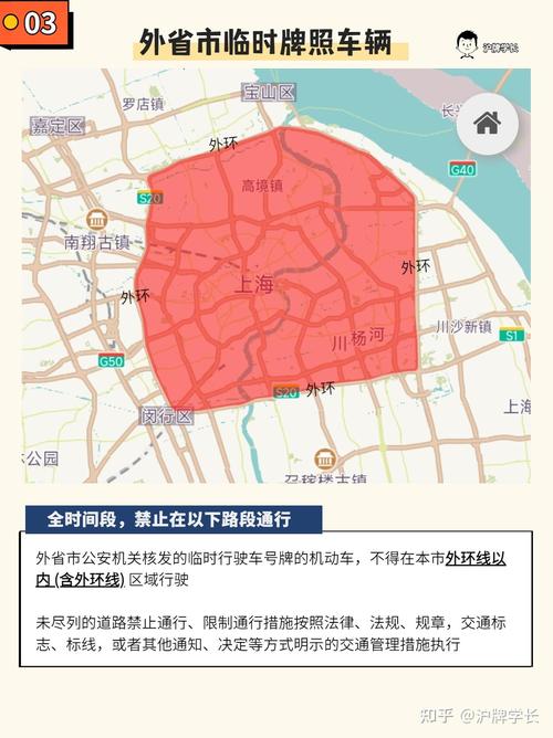 上海限号外地车怎么限号（上海限号外地车怎么限号过年）