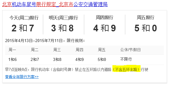 五环外限行吗,五环外限行吗今天-第6张图片-文史 五环外限行吗,五环外限行吗今天-第6张图片-文史