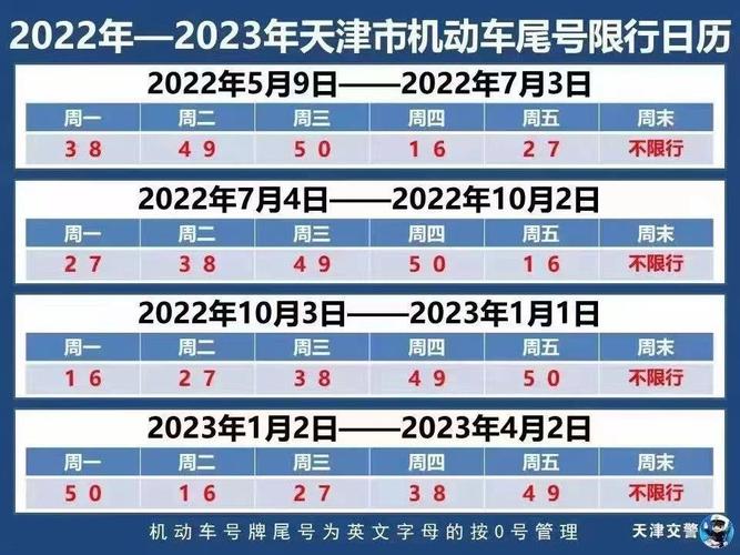 天津市区域牌照限行规定(天津市区域牌照限行规定图)-第7张图片-文史 天津市区域牌照限行规定(天津市区域牌照限行规定图)-第7张图片-文史